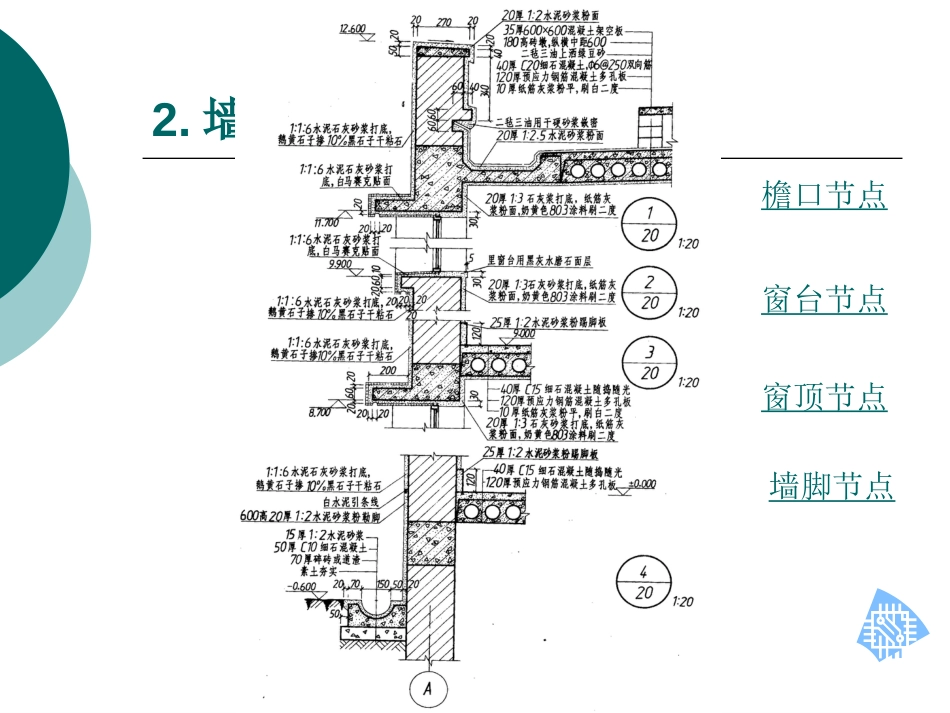 建筑识图详图介绍1墙身节点详图[45页]_第3页