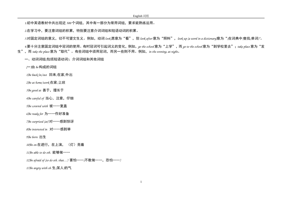 高考必备江苏高考英语重点词组_第1页