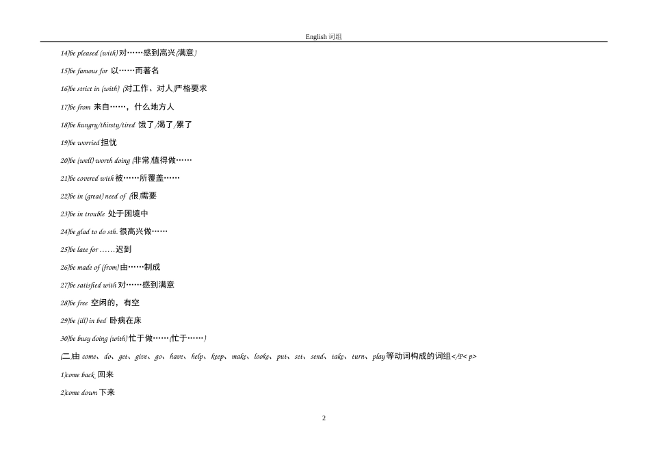 高考必备江苏高考英语重点词组_第2页