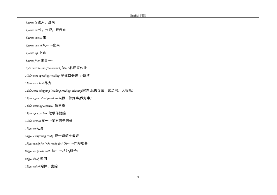 高考必备江苏高考英语重点词组_第3页