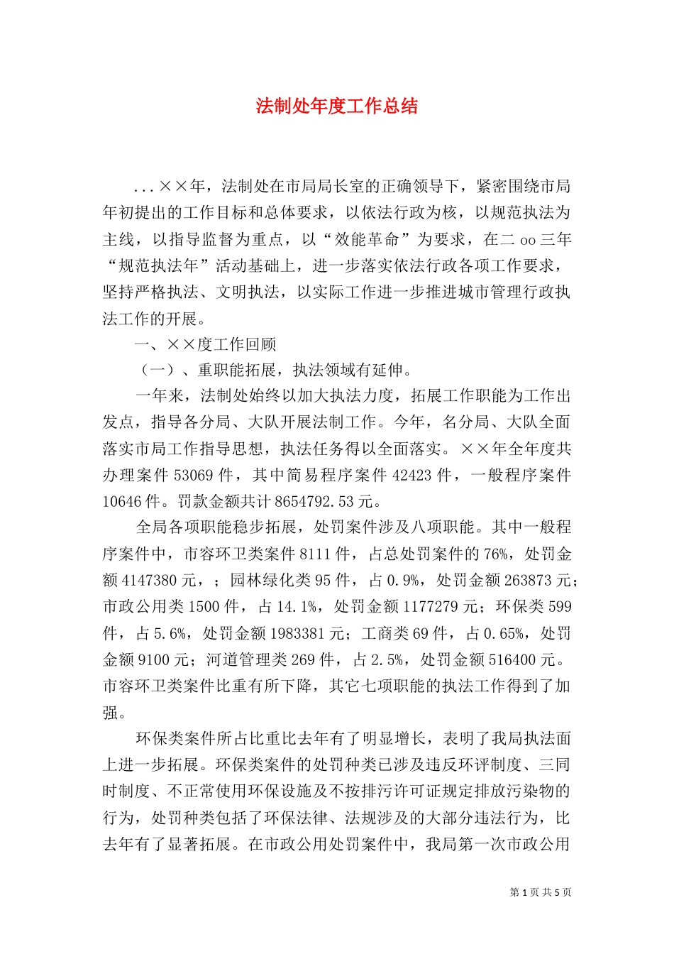 法制处年度工作总结_第1页