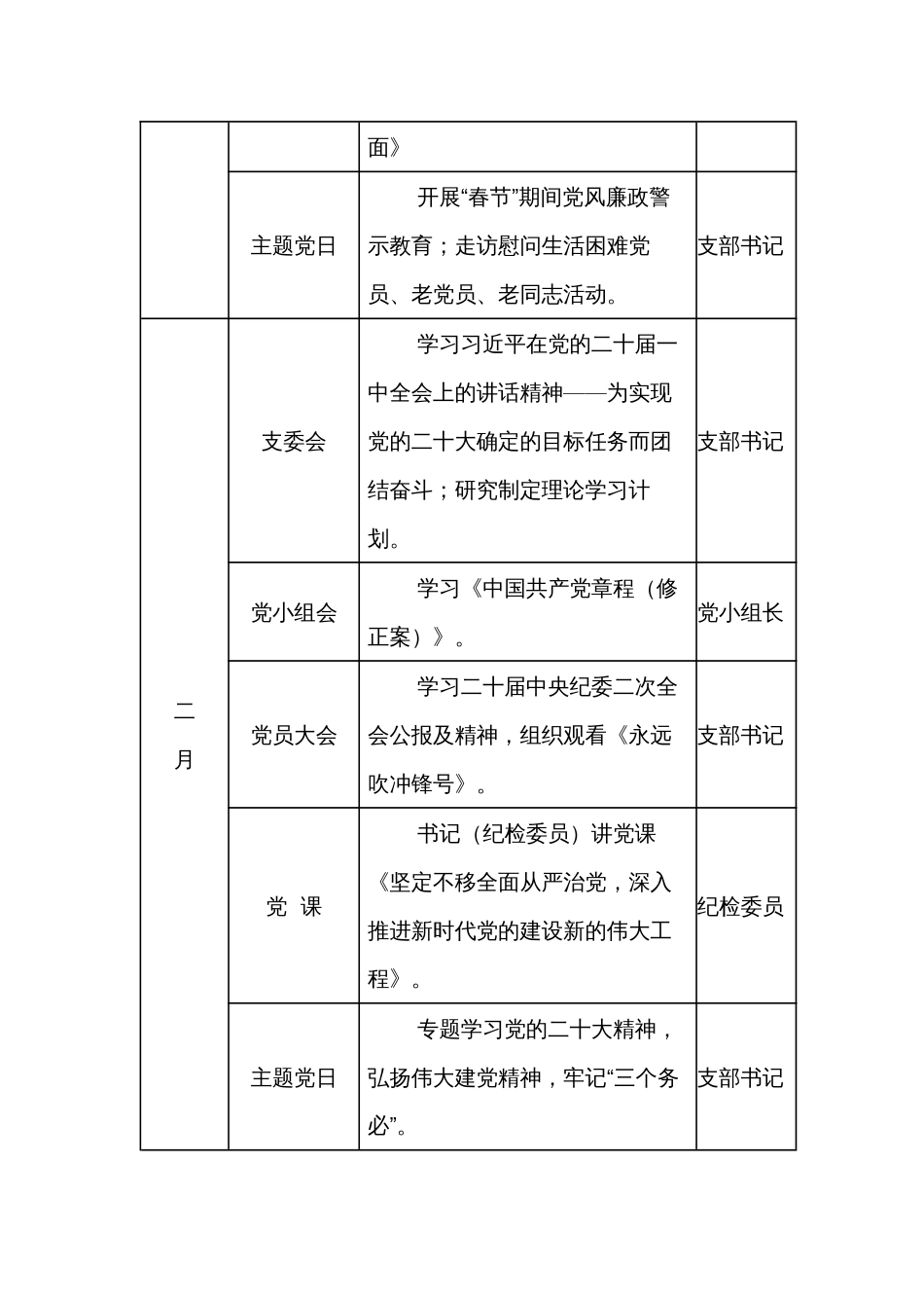 基层党支部2024年度“三会一课”计划表及2月3月三会一课工作方案范文_第2页