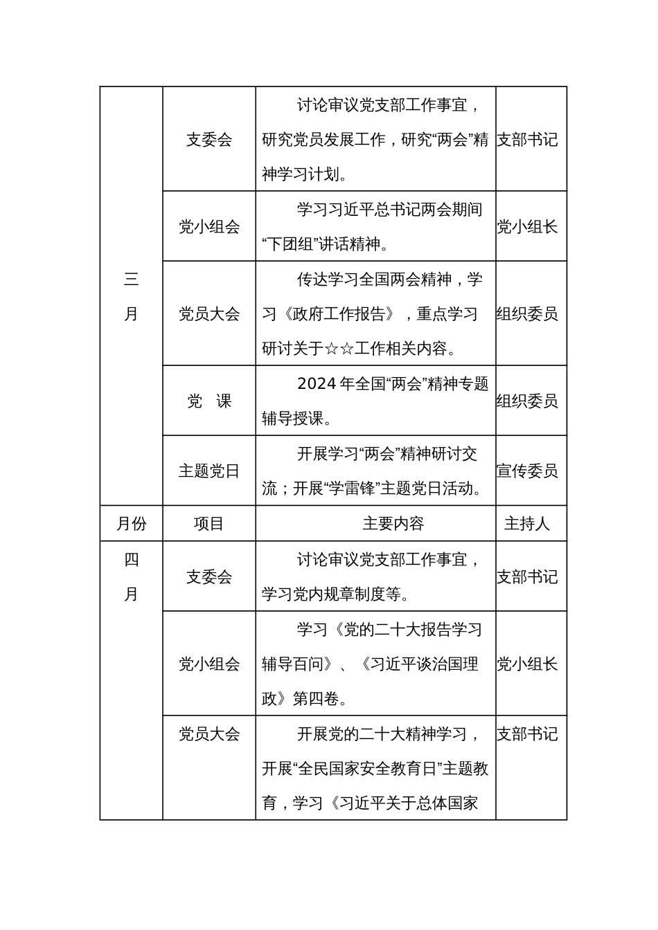 基层党支部2024年度“三会一课”计划表及2月3月三会一课工作方案范文_第3页