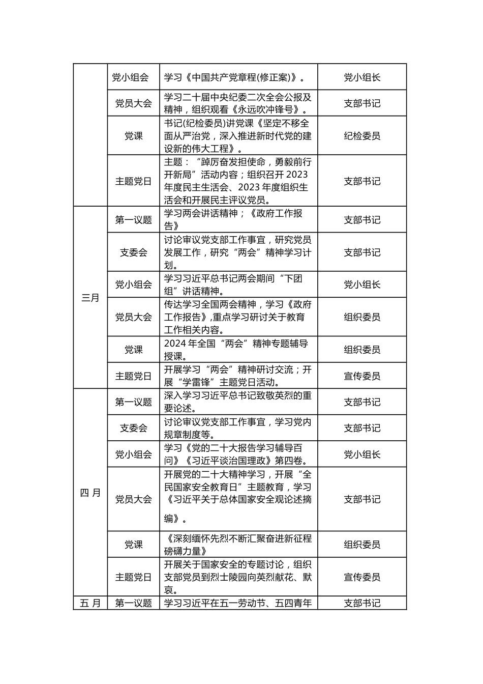 2024年基层党支部“三会一课”计划（参考范文）两篇汇编_第2页
