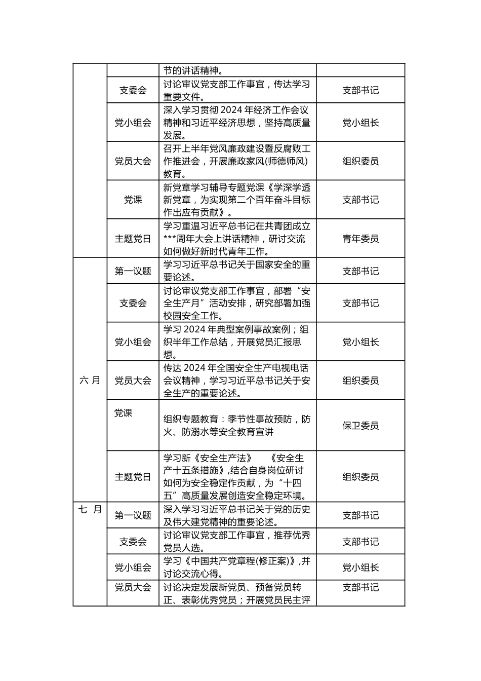 2024年基层党支部“三会一课”计划（参考范文）两篇汇编_第3页