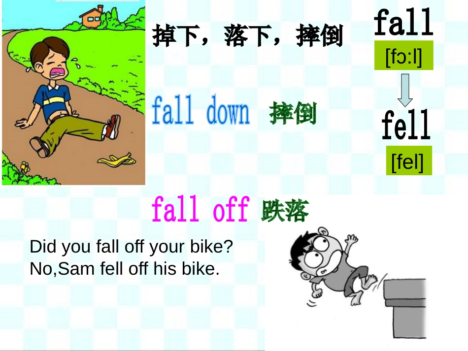 《Didyoufalloffyourbike》PPT精品课件_第2页