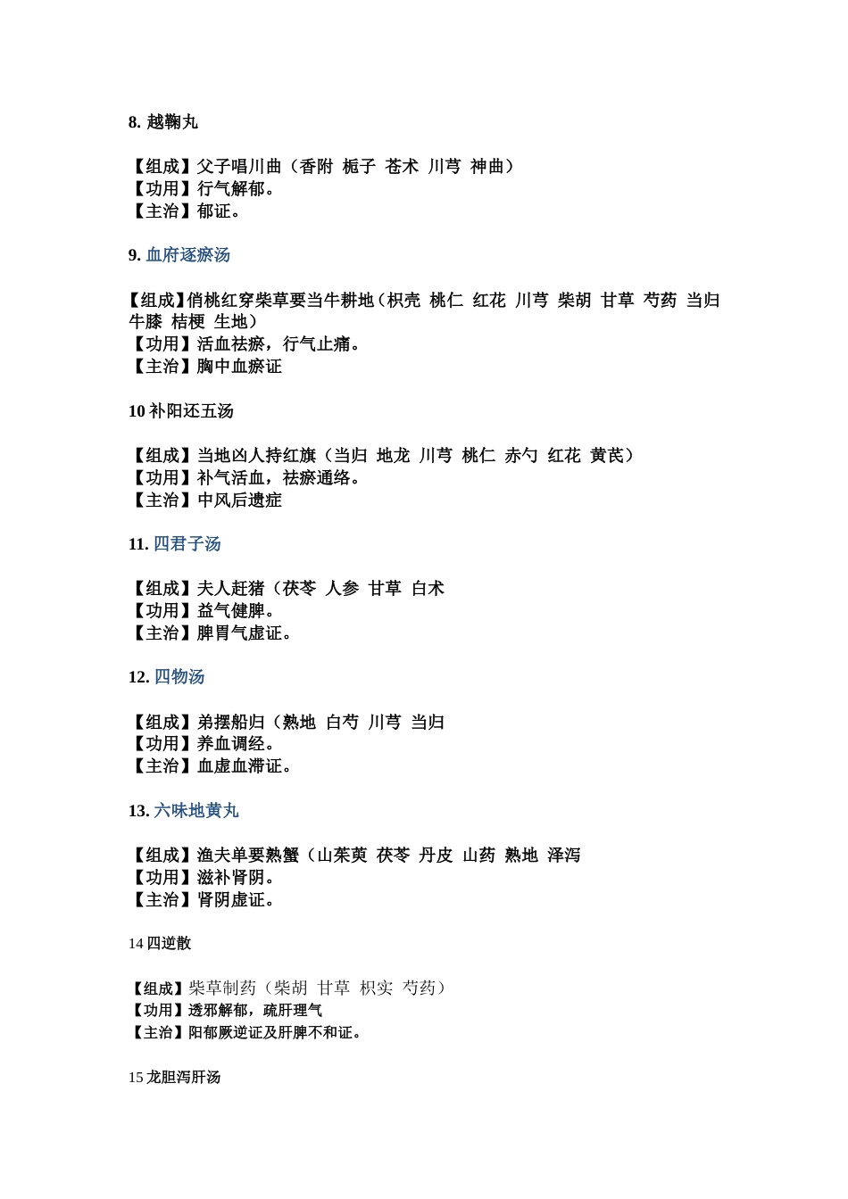 临床五年制中医学重要方剂_第2页