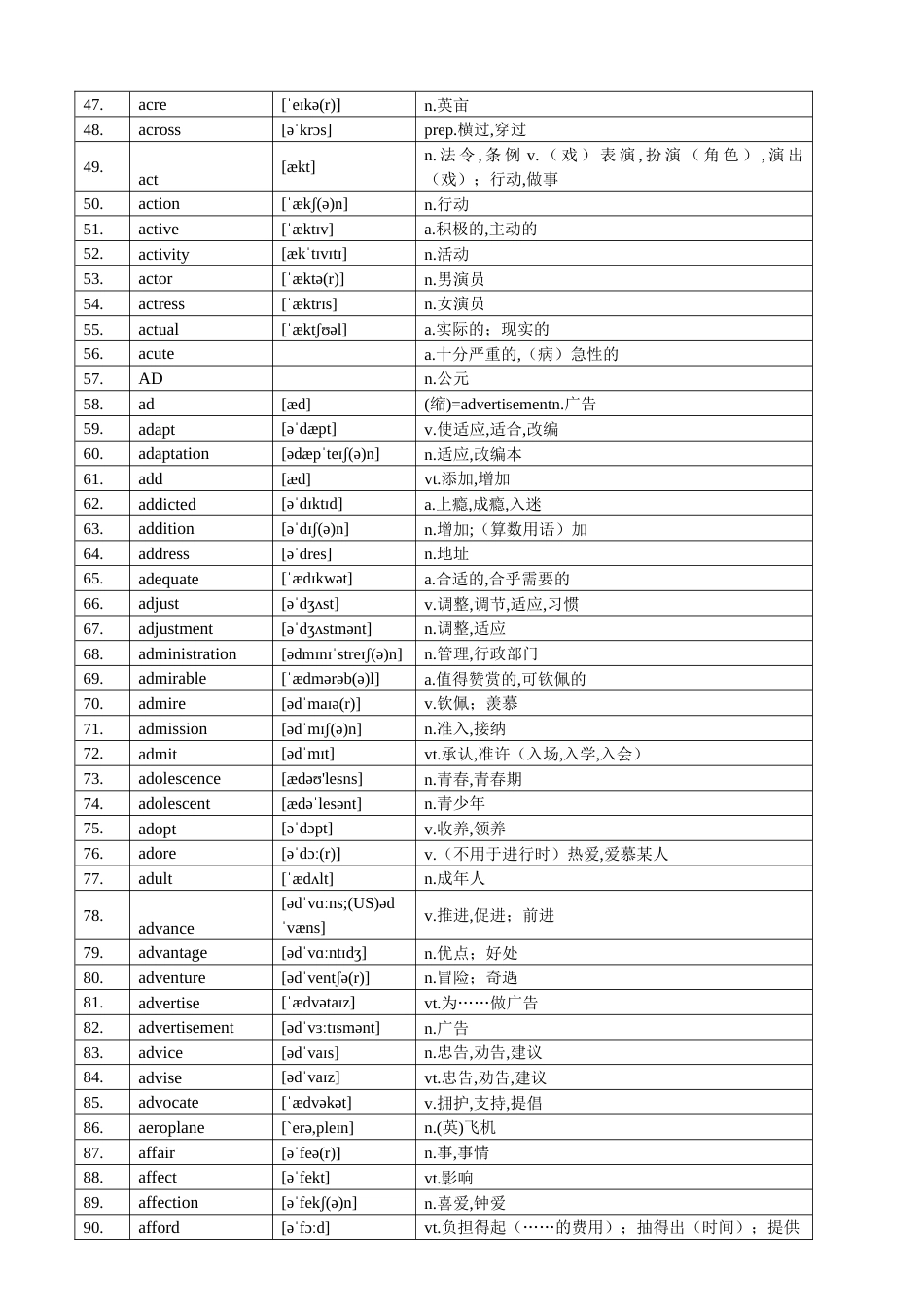 高考英语词汇3500词打印自测版_第2页