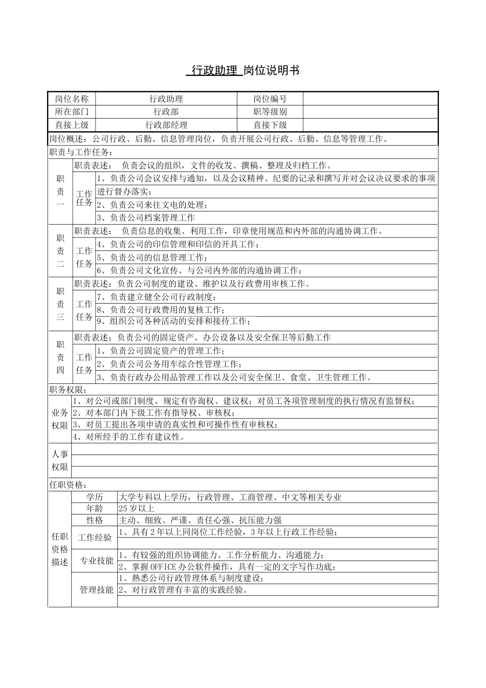 行政助理岗位说明书[2页]_第1页