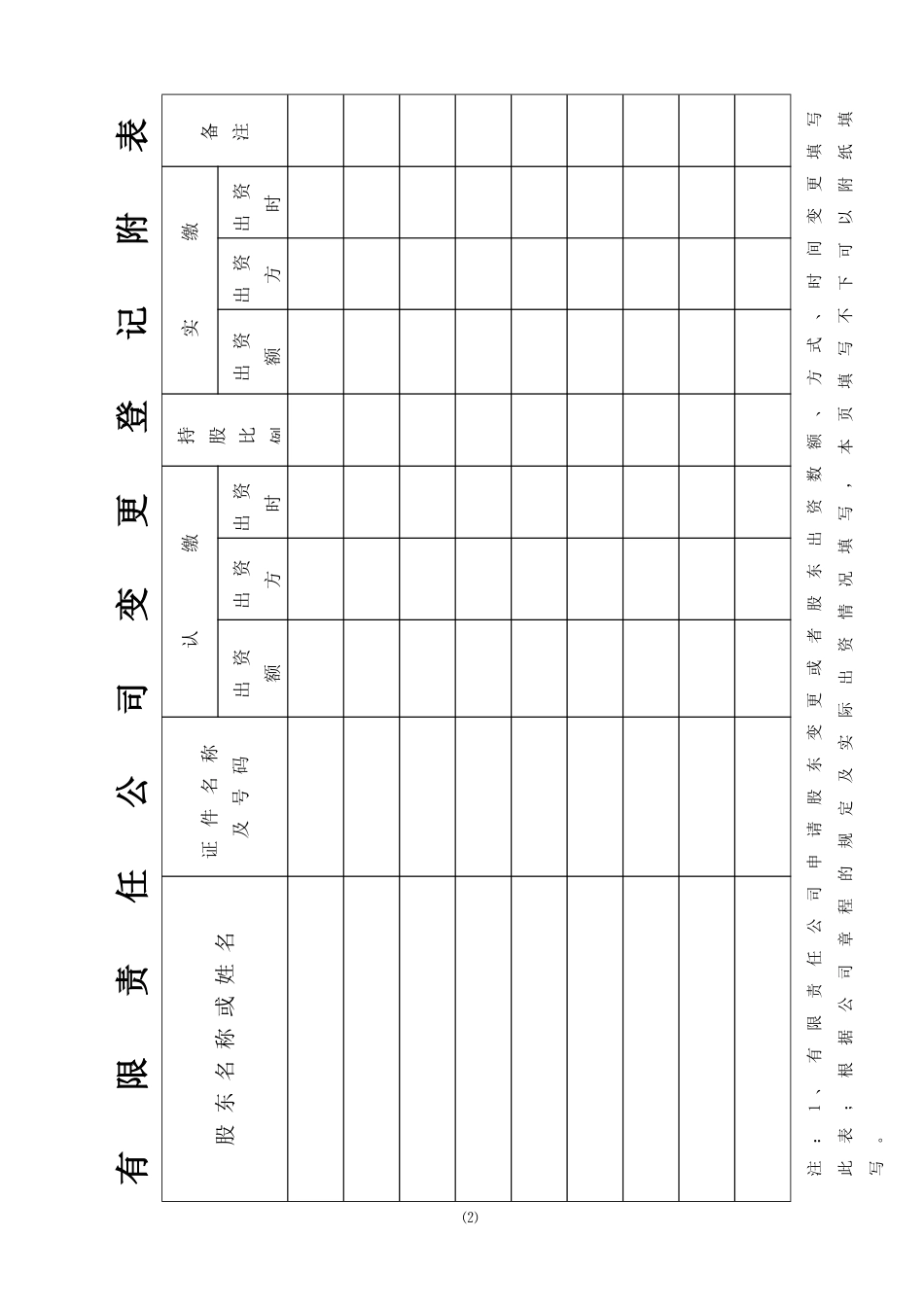 公司变更登记表申请表共11页共11页_第3页