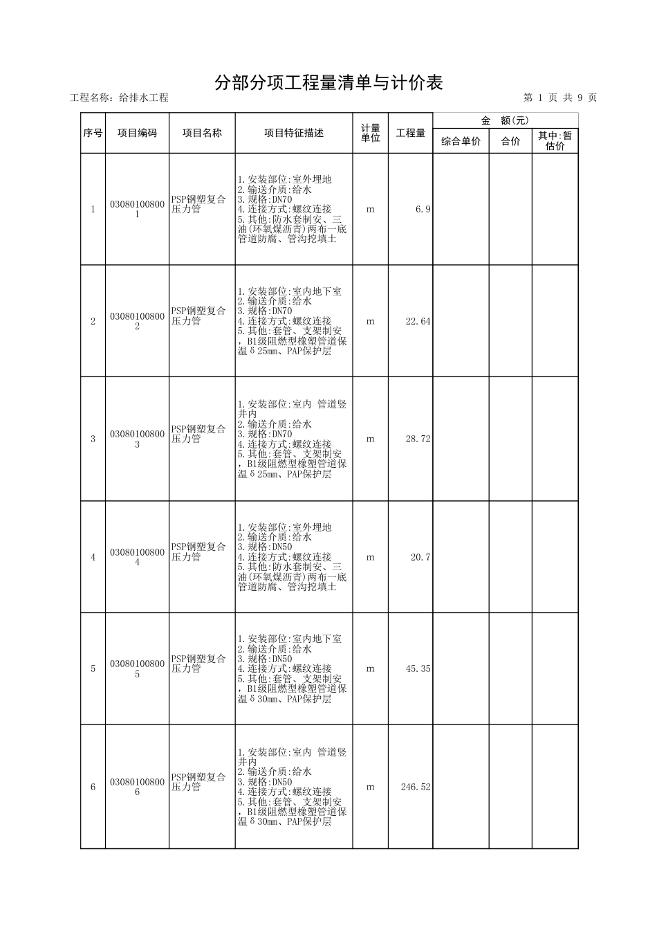 给排水工程量清单(整理)_第1页