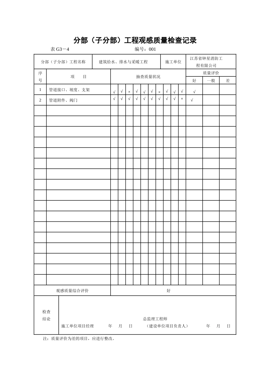 分部子分部工程观感质量检查记录_第1页