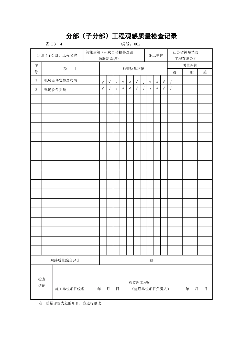 分部子分部工程观感质量检查记录_第2页