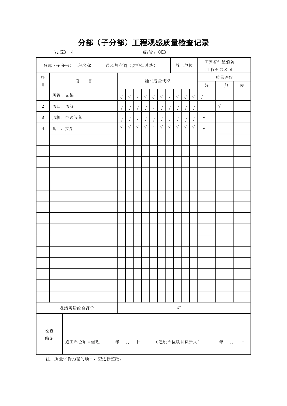 分部子分部工程观感质量检查记录_第3页