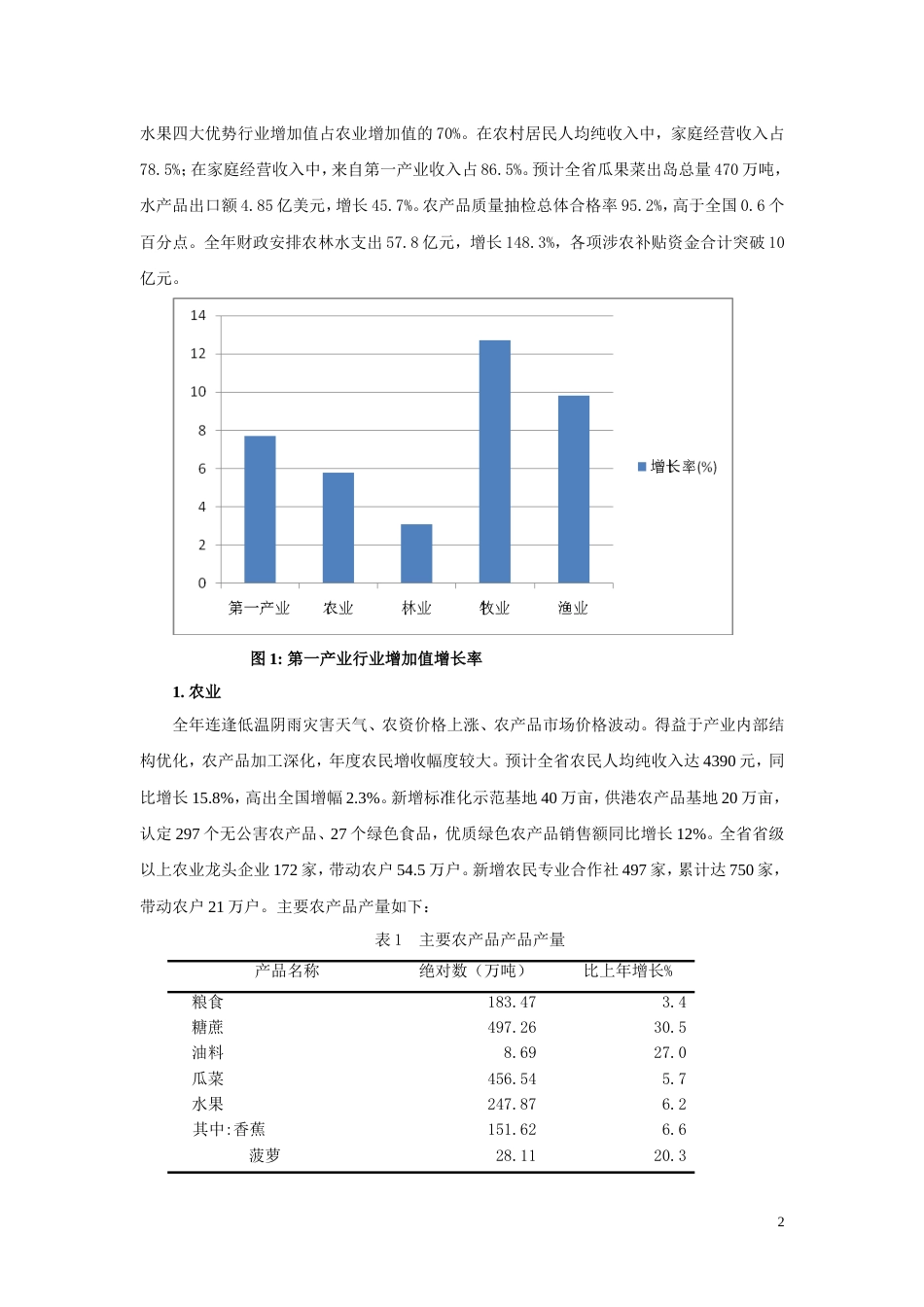 海南省产业发展的现状、趋势及存在的问题_第2页