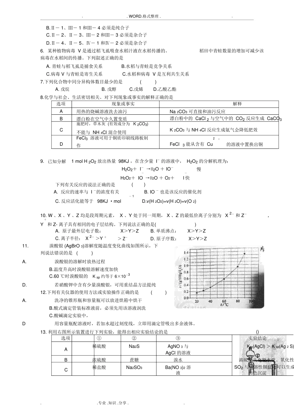 2015高考全国卷1理综含答案解析(共21页)_第2页