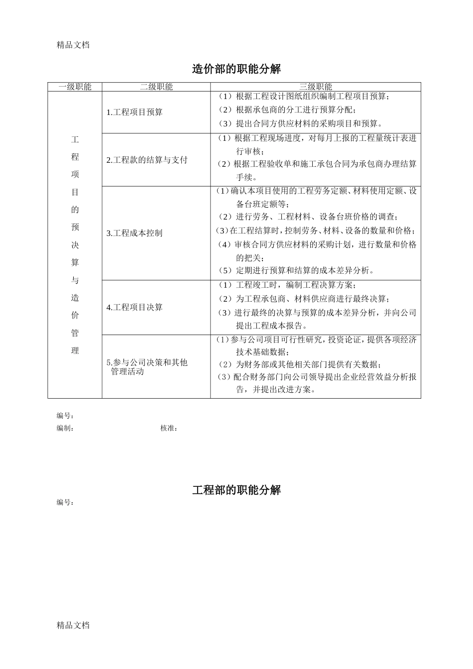 (整理)房地产公司各部门的职能分解_第2页