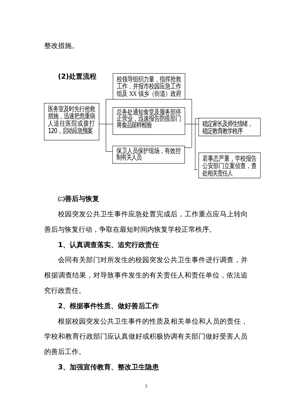 学校疫情处理流程_第3页