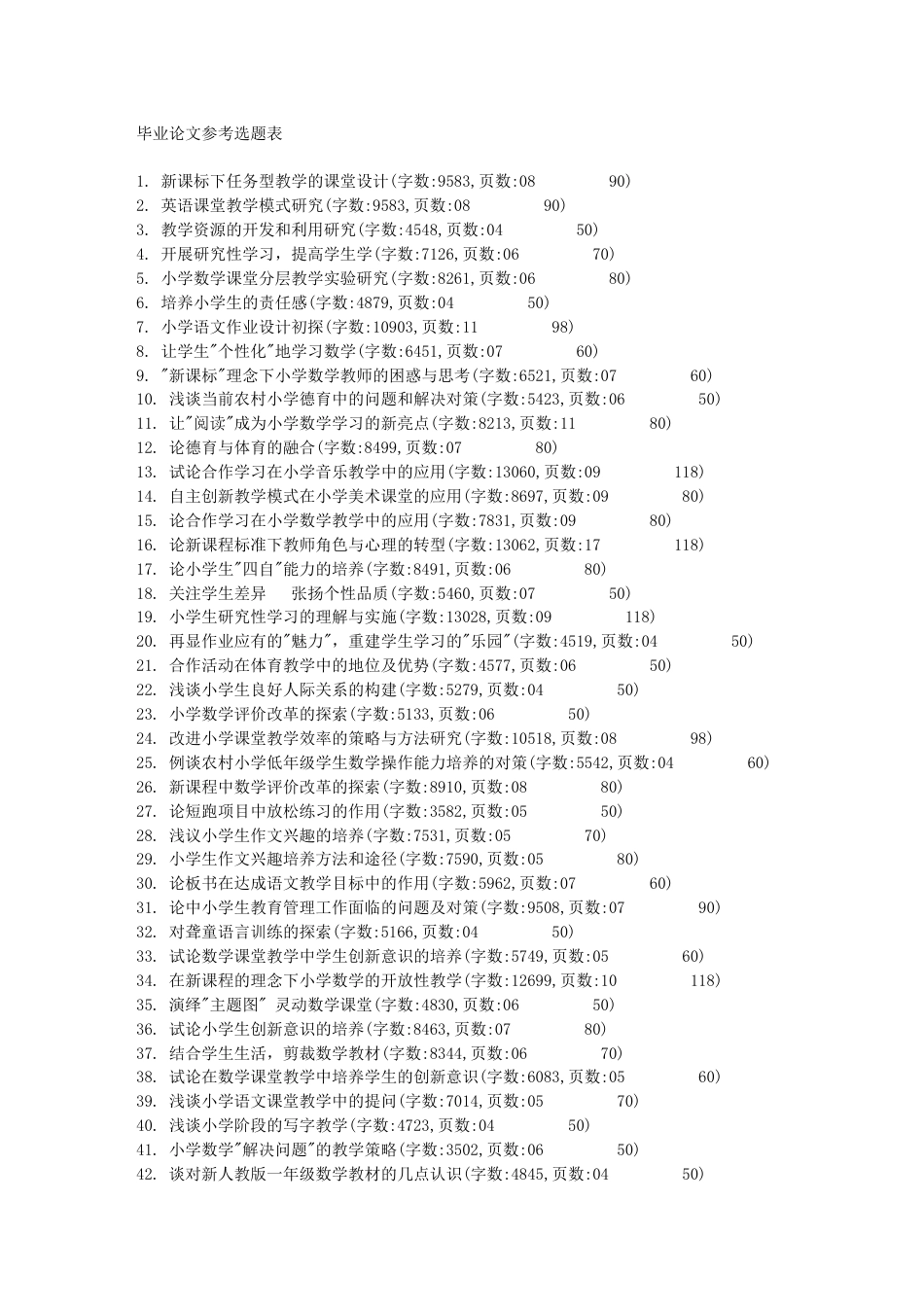小学教育专业毕业论文,论文范文,毕业论文参考选题表[25页]_第1页