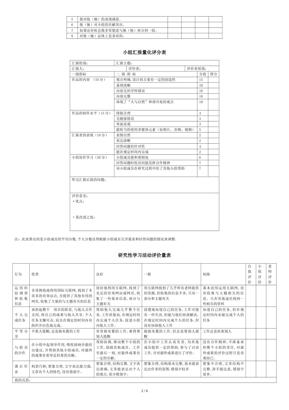 学生课堂表现评价量表[共8页]_第2页