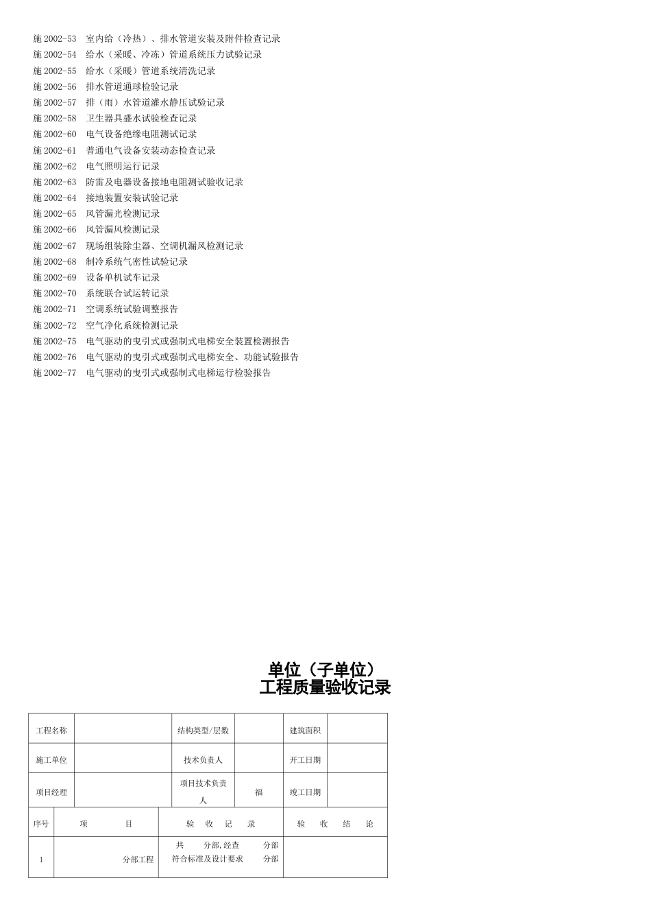 湘质监统-施2002[共21页]_第2页