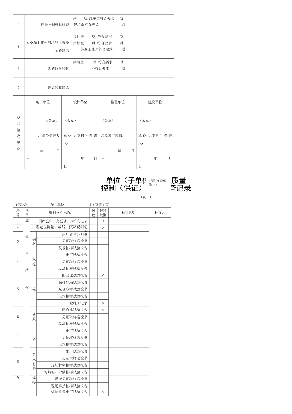 湘质监统-施2002[共21页]_第3页