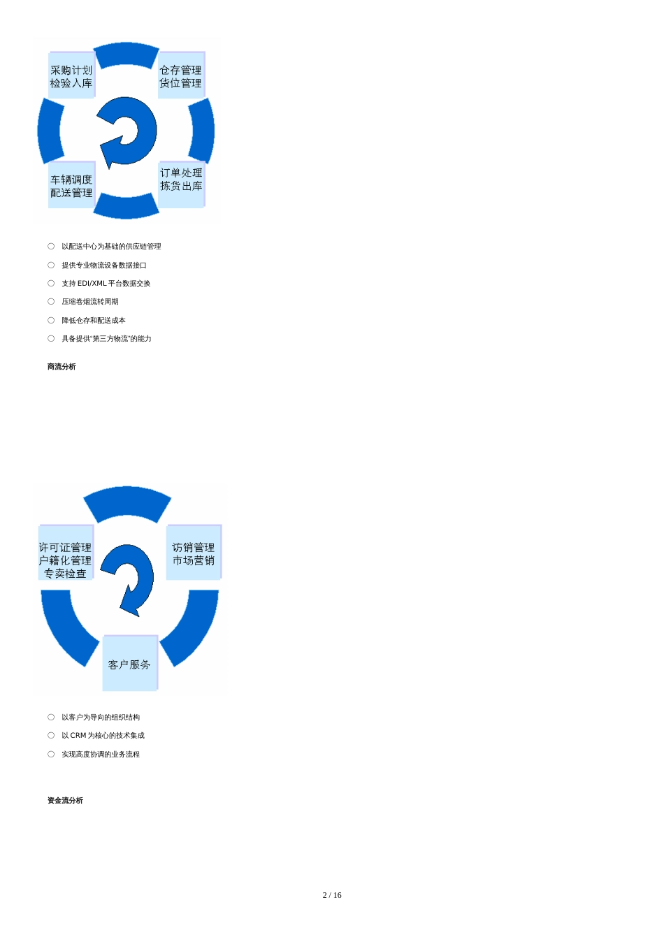 烟草行业信息化建设[共12页]_第2页