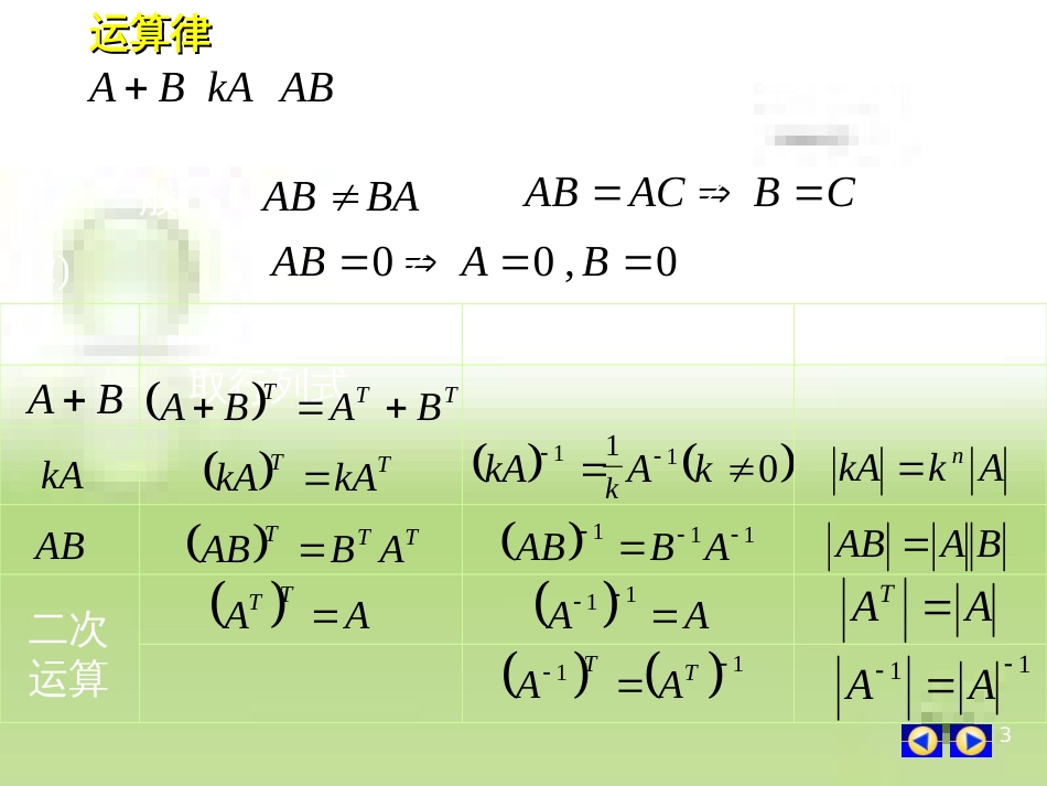 线性代数第二章矩阵小结_第3页
