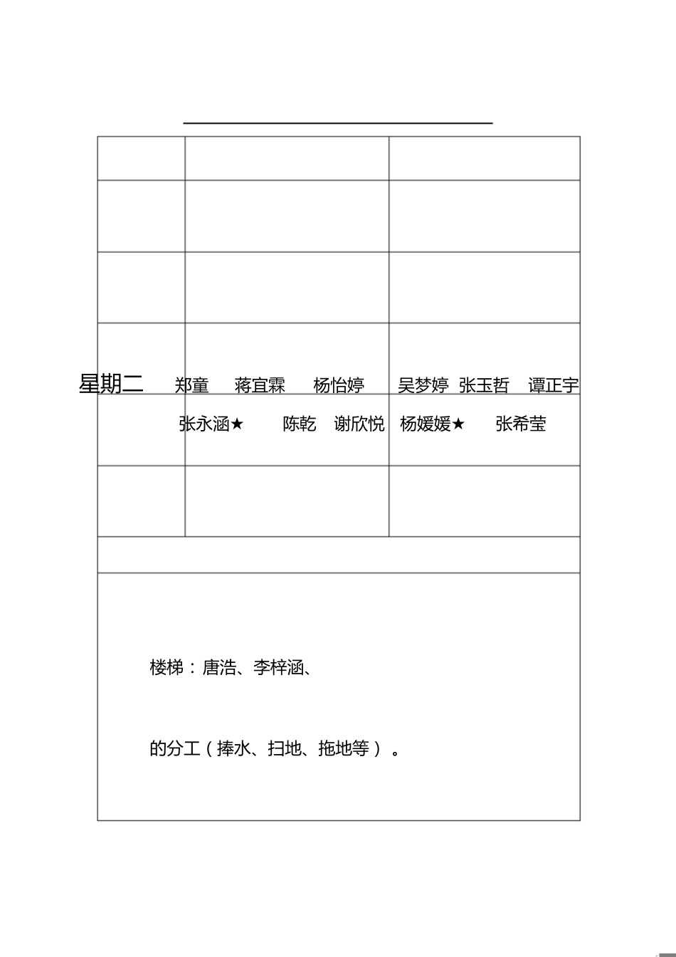 值日生轮流表[共16页]_第1页