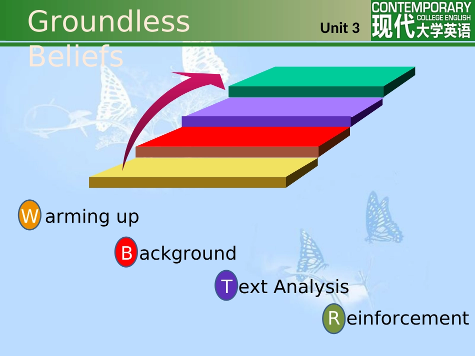 现代-大学英语第二版-Unit3-Groundless-Beliefs_第2页