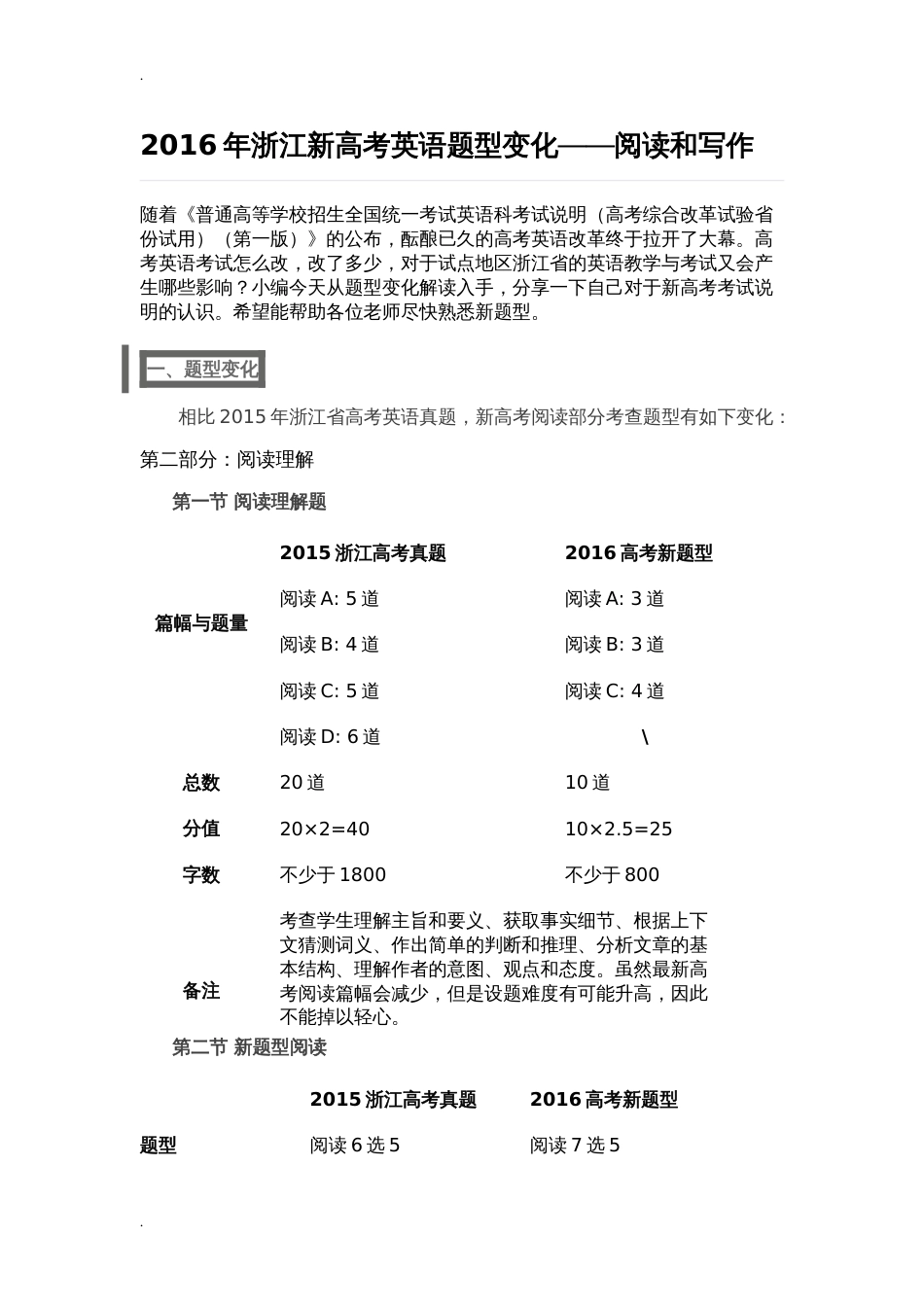 新高考英语题型变化[9页]_第1页