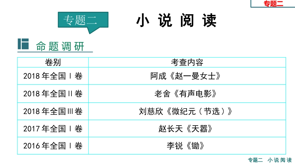 高考语文新考案专题小说阅读(共135页)_第2页