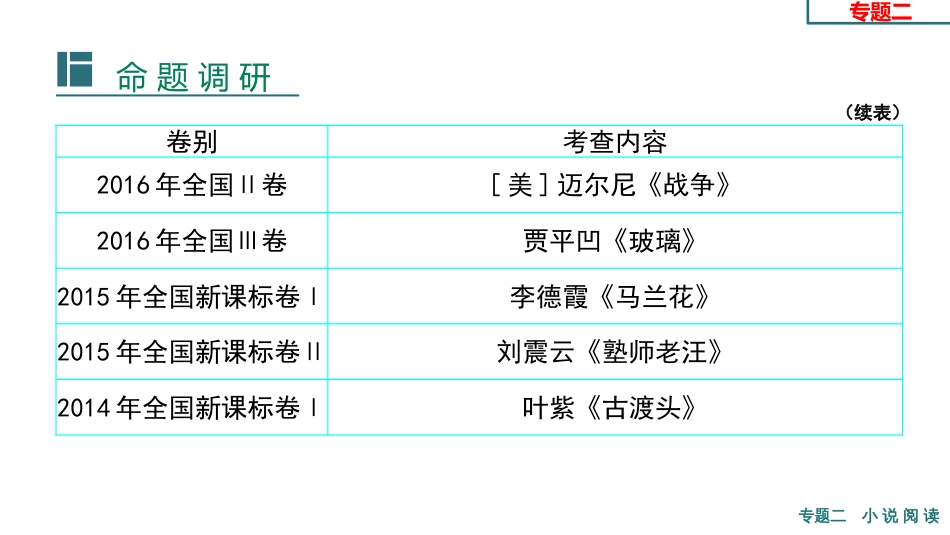 高考语文新考案专题小说阅读(共135页)_第3页