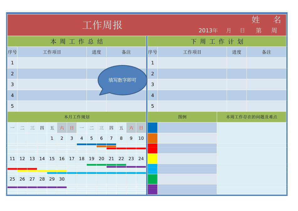 工作周报模板(共页)_第1页