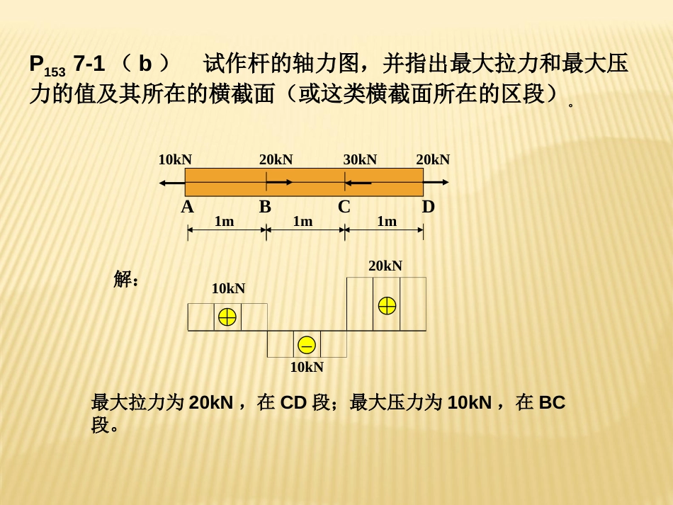 工程力学教程课后题答案(共39页)_第2页