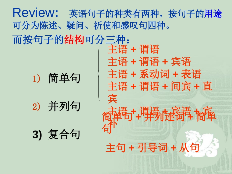 高考英语名词性从句讲解最全版共63页共63页_第2页