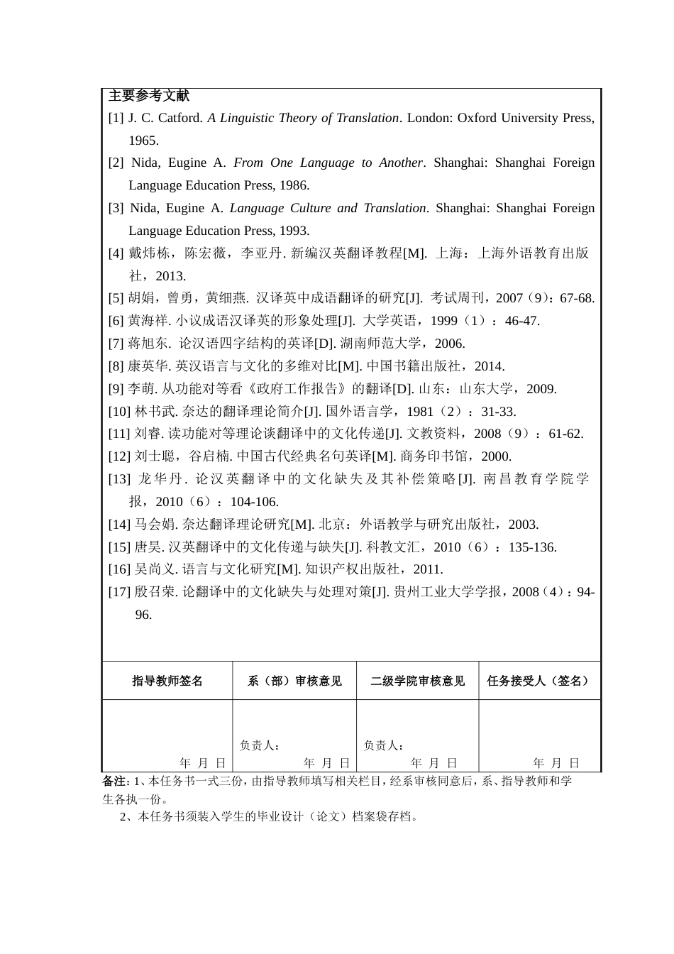 英语专业毕业论文任务书 格式_第2页