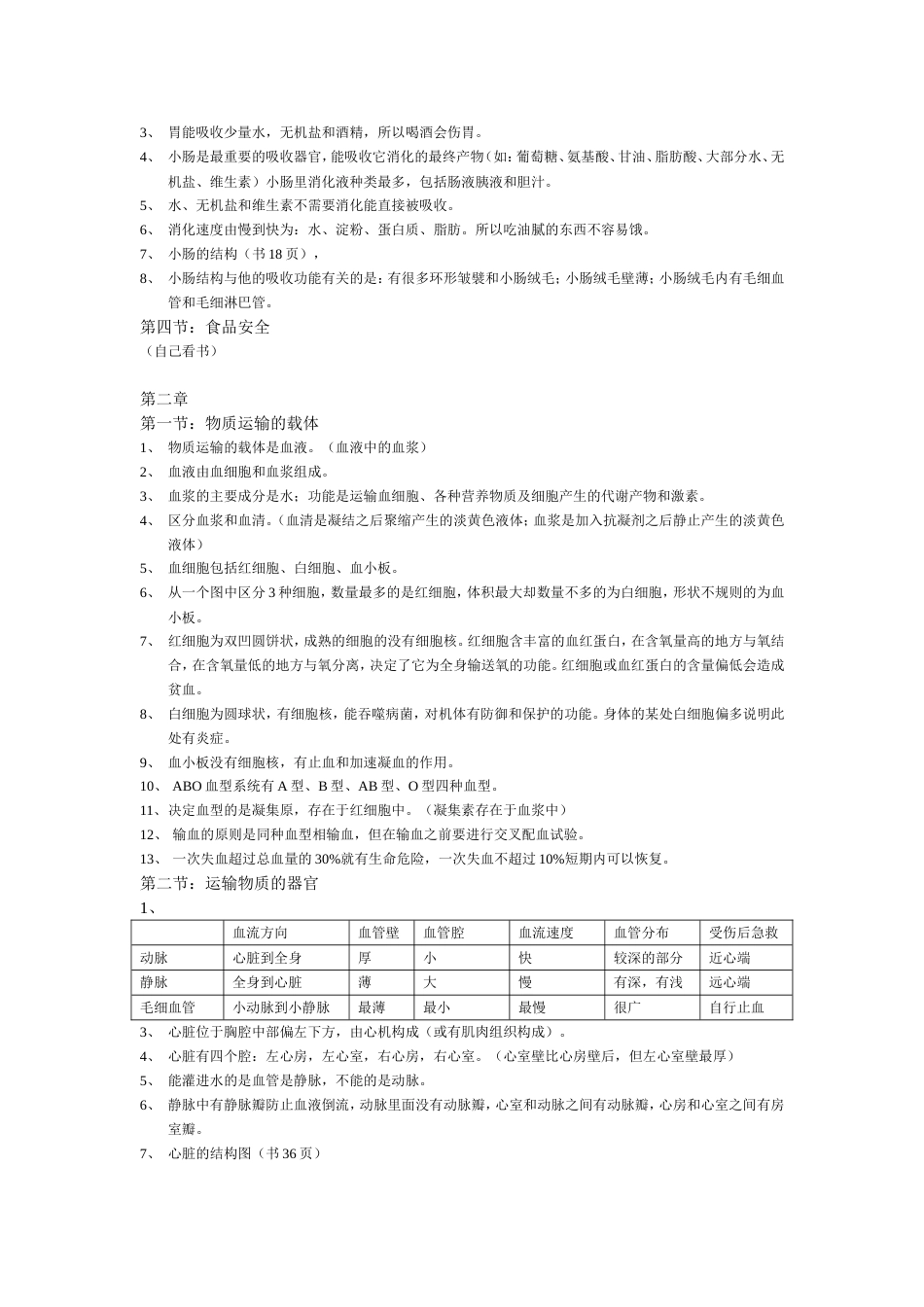 冀教版七年级下册生物重点知识点[7页]_第2页