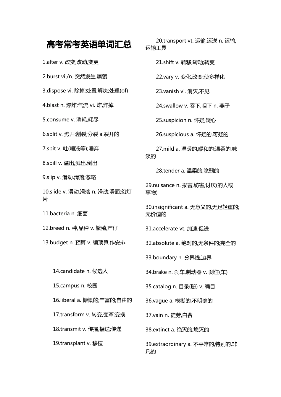 高考常考英语单词汇总_第1页