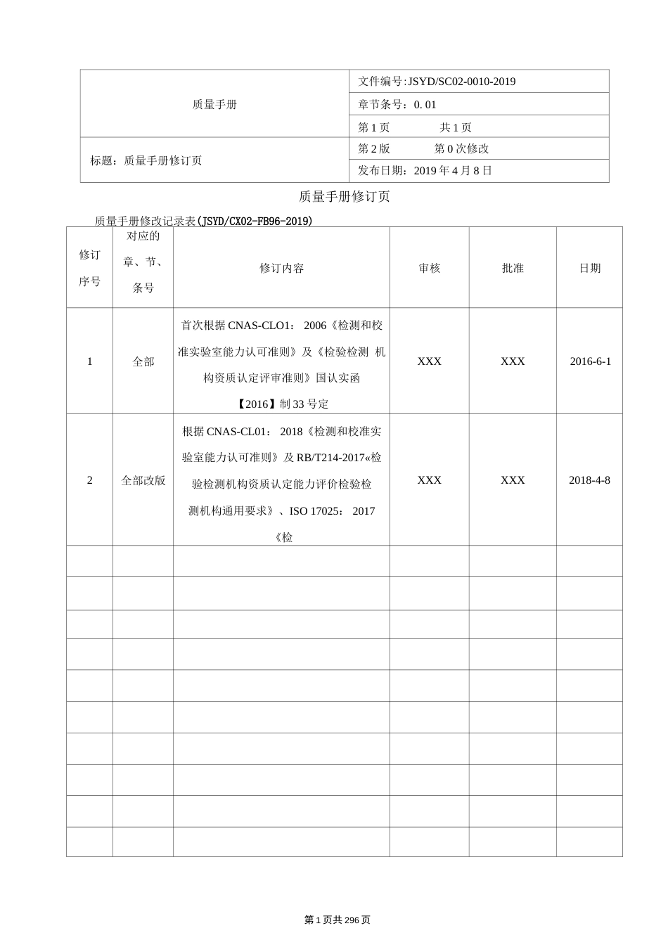 精品CNASCL01：2018检测实验室认可质量手册程序文件及记录表卡2019版  _第2页