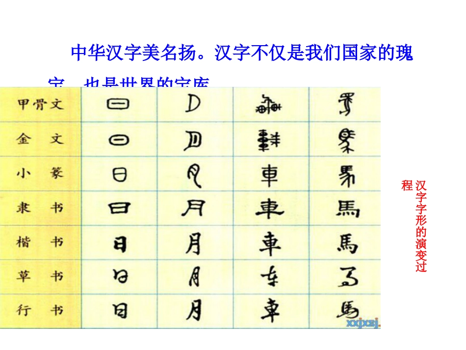 《汉字王国中的“人”》课件剖析_第1页