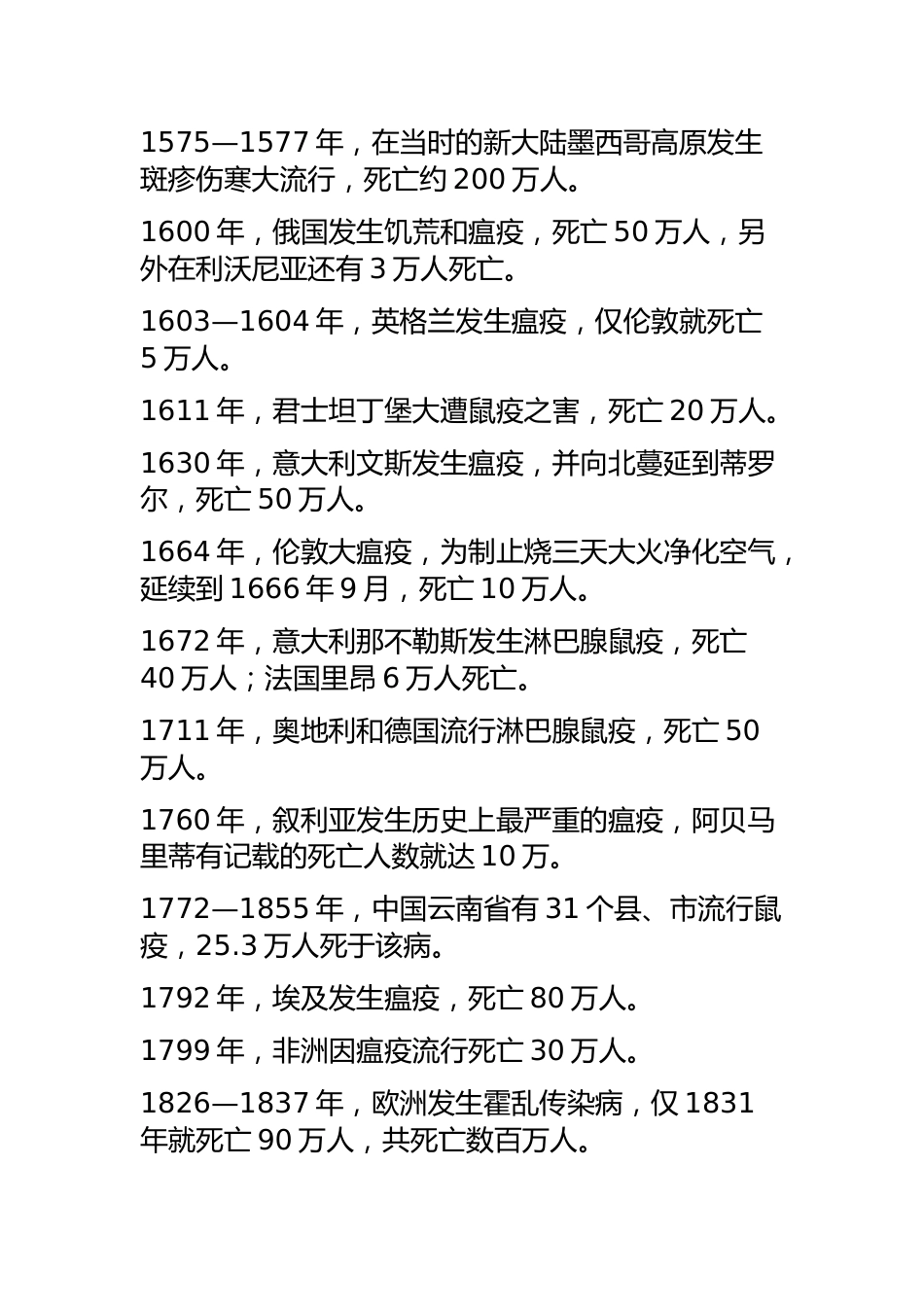 历史上的重大疫情[6页]_第2页