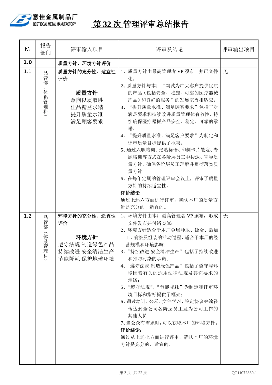 管理评审报告[20页]_第3页