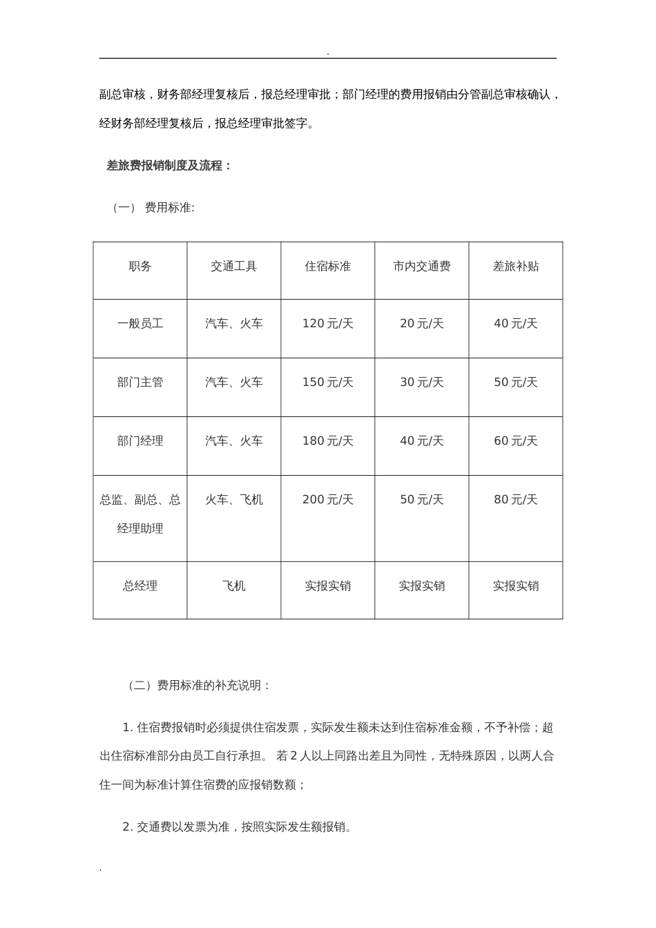 费用报销管理制度及流程(共页)_第3页