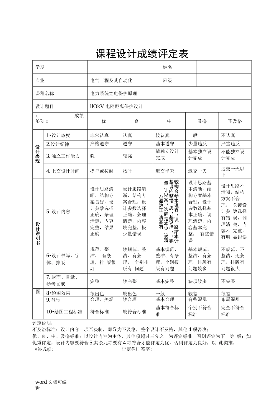 电力系统继电保护原理课程设计之110kV电网距离保护设计(共31页)_第2页