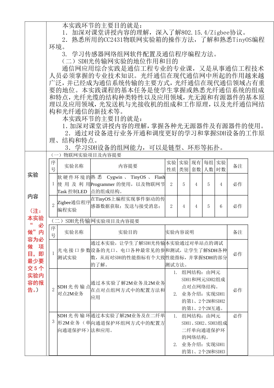 2013秋川大网教《通信专业通信网应用综合》讲解(共22页)_第2页