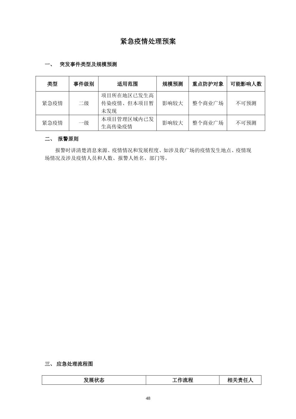 紧急疫情处理预案[3页]_第1页