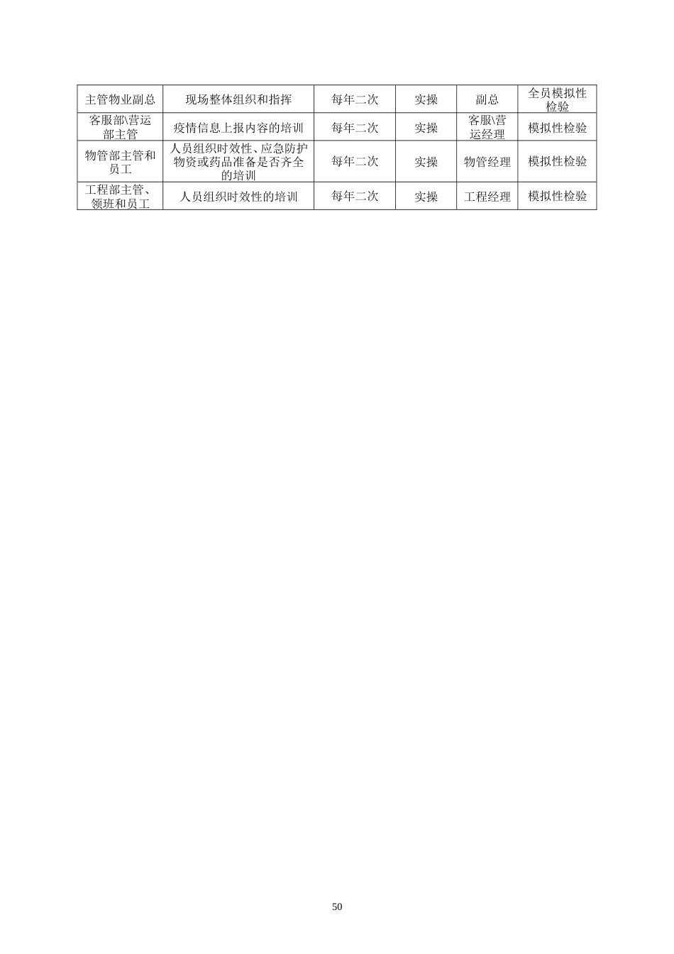 紧急疫情处理预案[3页]_第3页