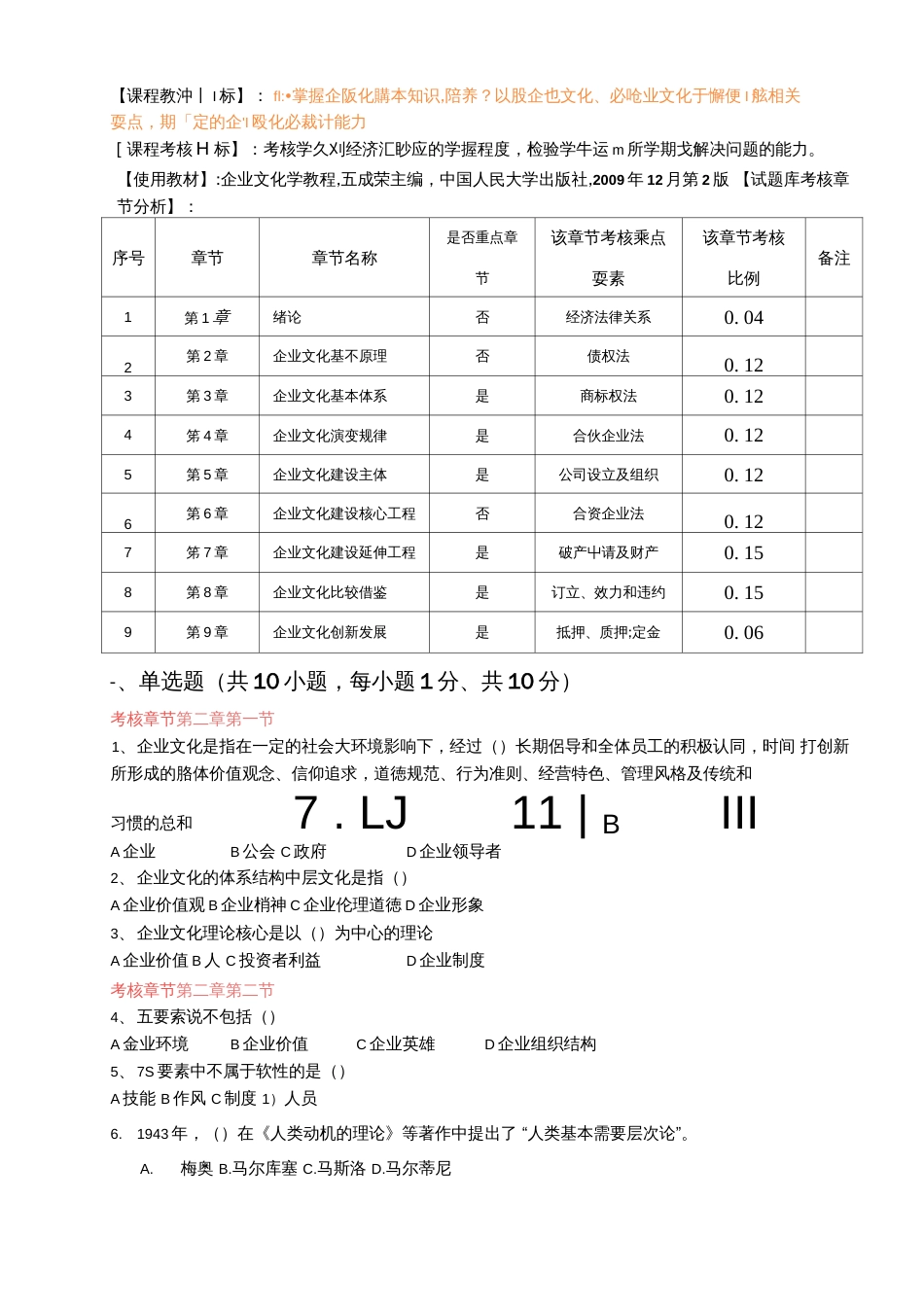 企业文化试题库 _第1页