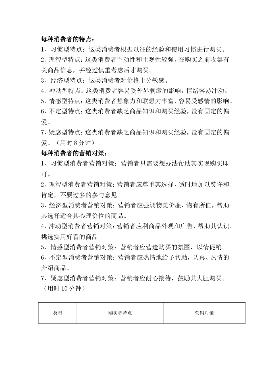 《消费者购买行为类型及策略》教学设计(共6页)_第3页